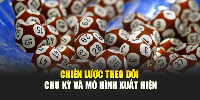 Chiến lược theo dõi chu kỳ và mô hình xuất hiện
