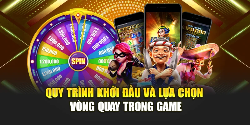 Quy trình khởi đầu và lựa chọn vòng quay trong nổ hũ đổi thẻ
